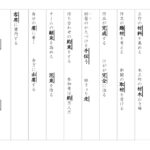 【東京書籍】漢字４年　１学期⑥　